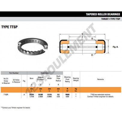 T102R-TIMKEN