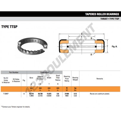 T139KP-TIMKEN