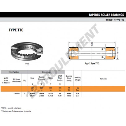 T163XW-TIMKEN