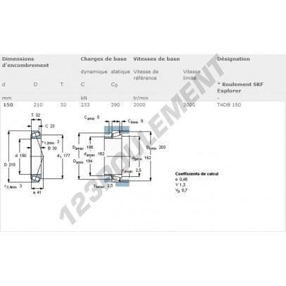 T4DB150-SKF