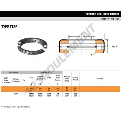 T63W-TIMKEN