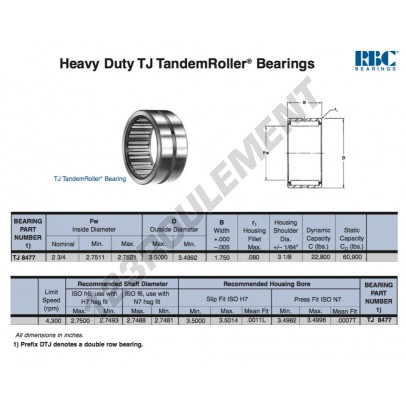 TJ8477-RBC