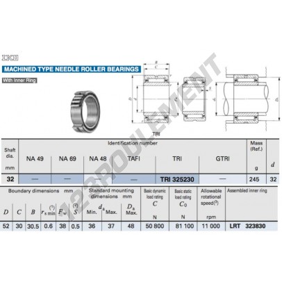 TRI325230-IKO