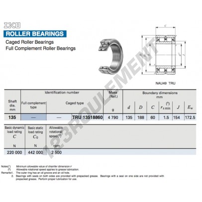 TRU13518860-IKO