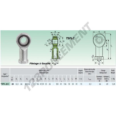 TSFL028-C
