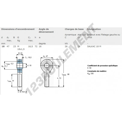 TSML018-SKF