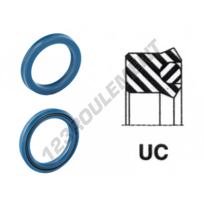 UC-152.40X165.10X14.28-PU94