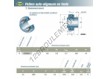UC202-G2-L4-SNR