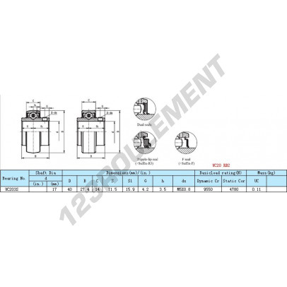 UC203-INOX