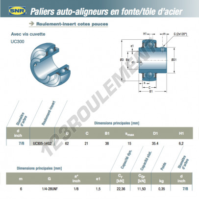 UC305-14-G2-SNR