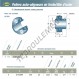 Accessoire de palier - UC307-20-G2-SNR