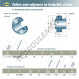 Accessoire de palier - UC312-39-G2-SNR