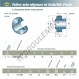 Accessoire de palier - UC317-52-G2-SNR