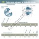 Accessoire de palier - UC318-G2-SNR