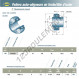 Accessoire de palier - UC320-G2-SNR