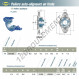 Palier - 2 fixations - UCFLZ202-SNR