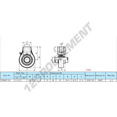 UCHA207-20