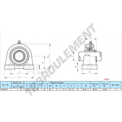 UCPA207-INOX