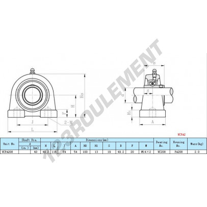 UCPA208-INOX