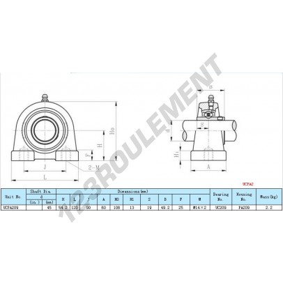 UCPA209-INOX