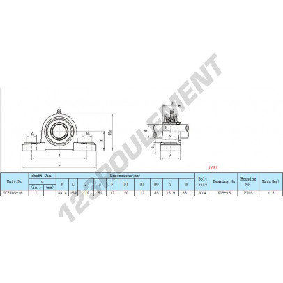 UCPX05-16