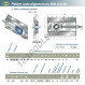 Palier - 1 fixation - UCT213-WB-SNR