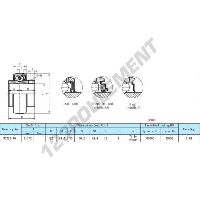 UCX13-40