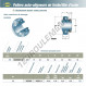 Accessoire de palier - UK206-G2-H2306-14-SNR