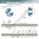 Accessoire de palier - UK210-G2-H2310-28-SNR
