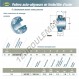 Accessoire de palier - UK216-G2-H2316-44-SNR