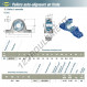 Palier - 2 fixations - UKP312H-SNR