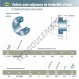 Accessoire de palier - US210-31-G2-SNR
