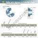 Accessoire de palier - US212-36-G2-SNR