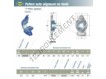 USFAE205-SNR