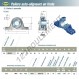 Palier - 2 fixations - USP201-SNR