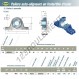 Palier - 2 fixations - USPE202-SNR