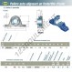 Palier - 2 fixations - USPLE205-SNR