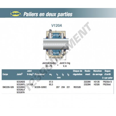 V120A-SNR