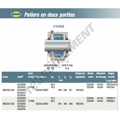 V140A-SNR