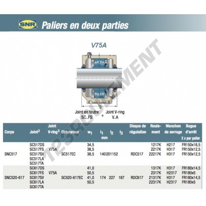 V75A-SNR