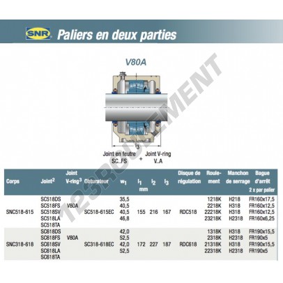 V80A-SNR