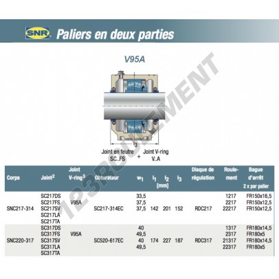 V95A-SNR