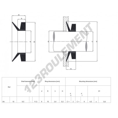 VA10-EPDM