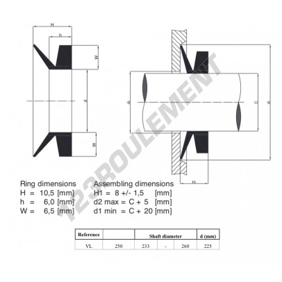 VL250-FPM