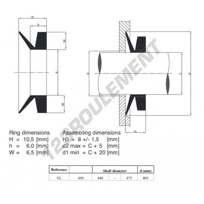 VL450-FPM