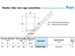 VPSU27-29AF-JTEKT