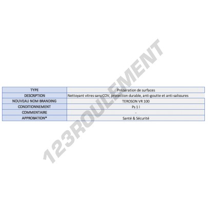 VR-100-1L-TEROSON