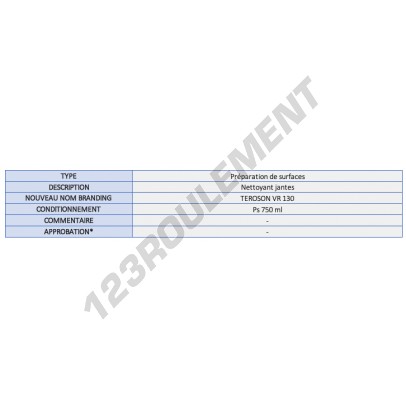 VR-130-750ML-TEROSON
