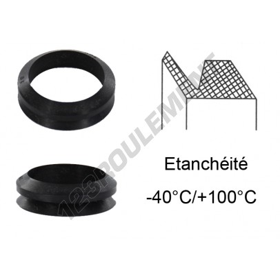 VS220-EPDM