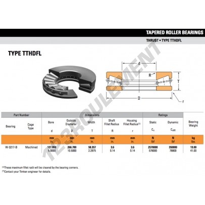 W3217-B-TIMKEN